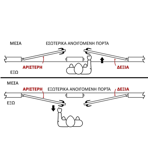 domus-koutiasti-kleidaria-abba-aristeri-kokkini-36050l